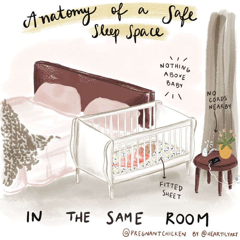 Checklist: Setting Up a Safe Sleep Space