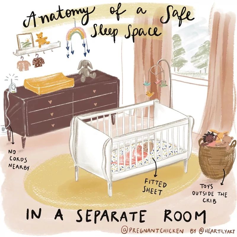Checklist: Setting Up a Safe Sleep Space