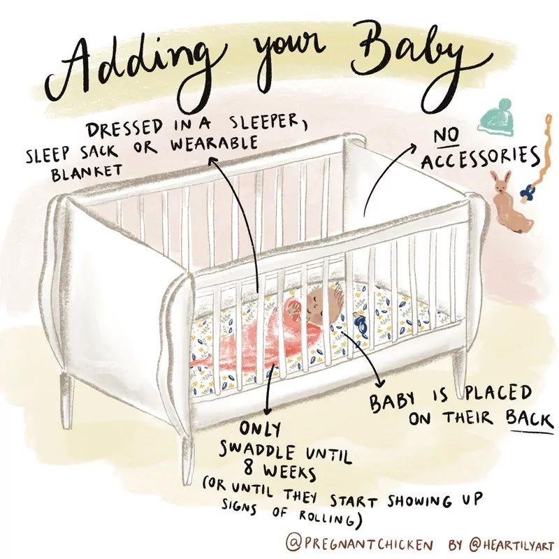 Checklist: Setting Up a Safe Sleep Space