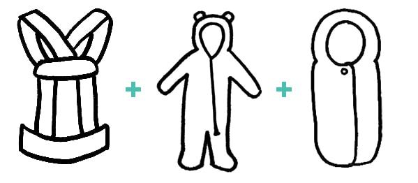 Best Winter Baby Gear - Dressing Your Baby for Cold