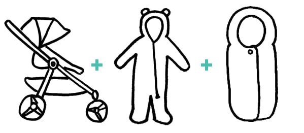 Best Winter Baby Gear - Dressing Your Baby for Cold
