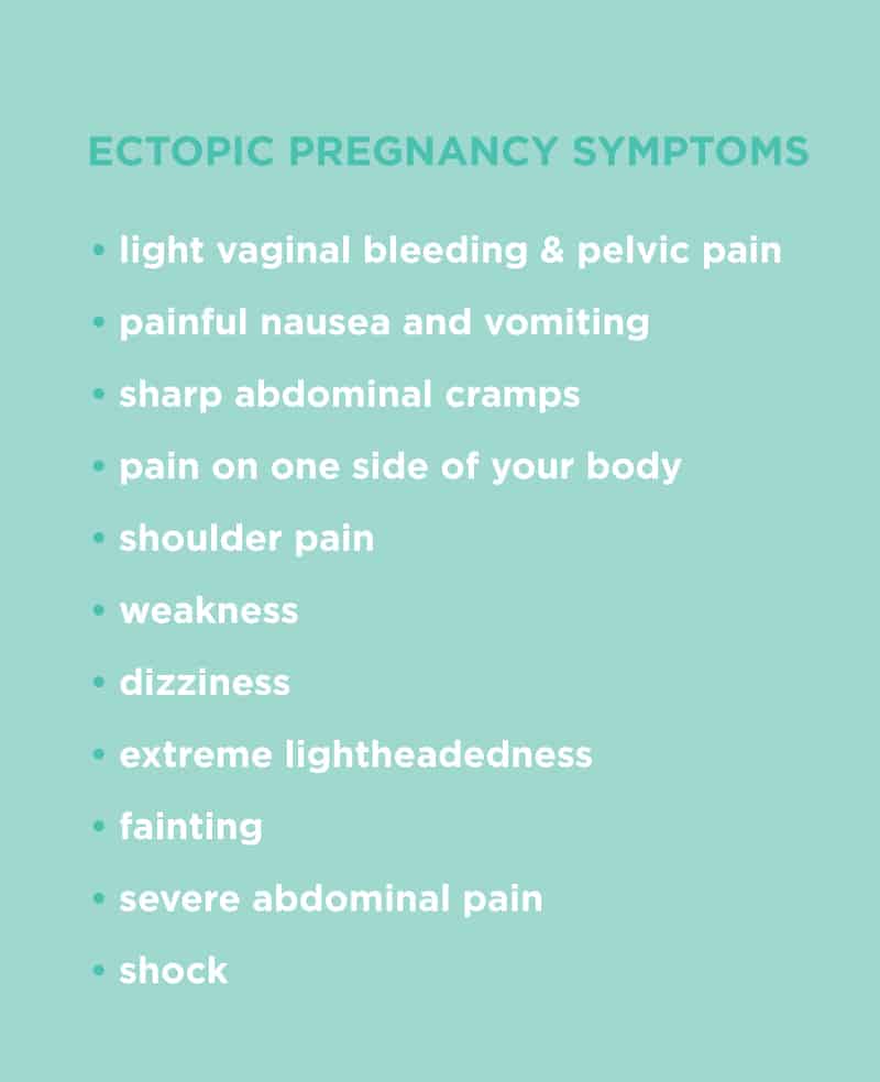 What You Need to Know About Ectopic Pregnancy