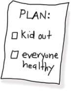 Thoughts on Creating a Birth Plan