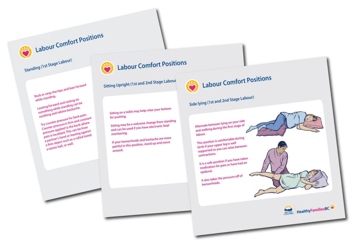 Comfort Positions for Labour and Birth