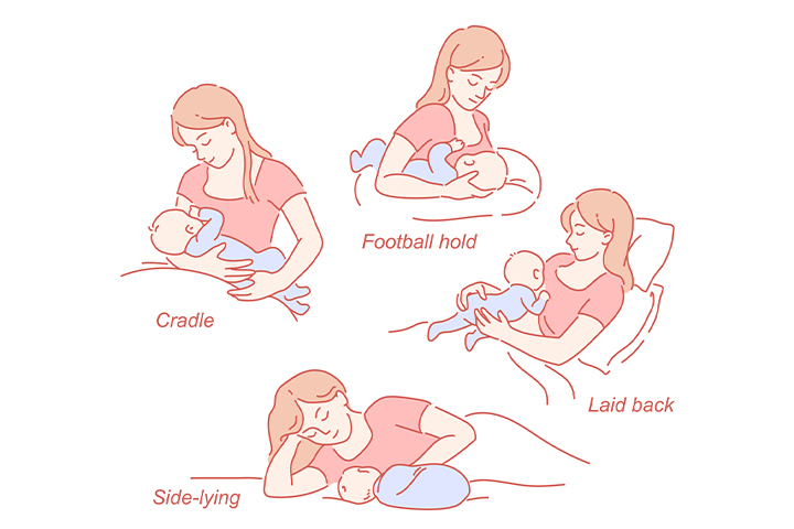 Breastfeeding With Large Breasts: Challenges And Tips To Follow