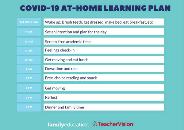 At-Home Learning Resources for the COVID-19 Outbreak
